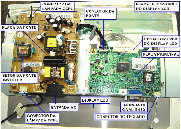 Manutenção de monitor LCD